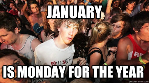 january is monday for the year  Sudden Clarity Clarence