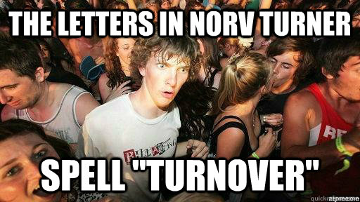 the letters in norv turner spell 