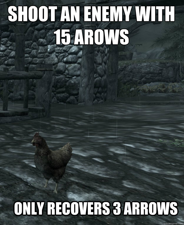 Shoot an enemy with 15 arows 
 only recovers 3 arrows  - Shoot an enemy with 15 arows 
 only recovers 3 arrows   Skyrim Logic