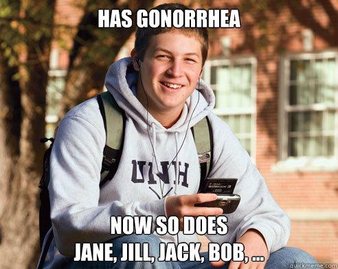 Has gonorrhea
 Now so does
jane, jill, jack, bob, ...  College Freshman