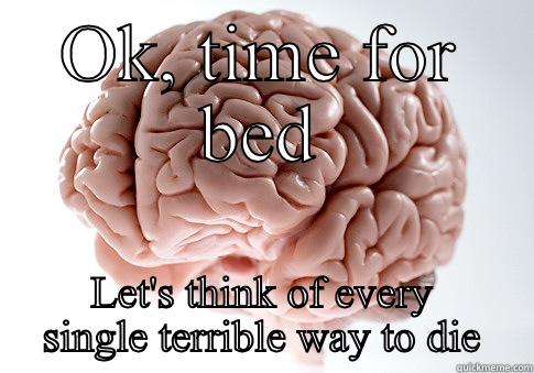 OK, TIME FOR BED LET'S THINK OF EVERY SINGLE TERRIBLE WAY TO DIE Scumbag Brain