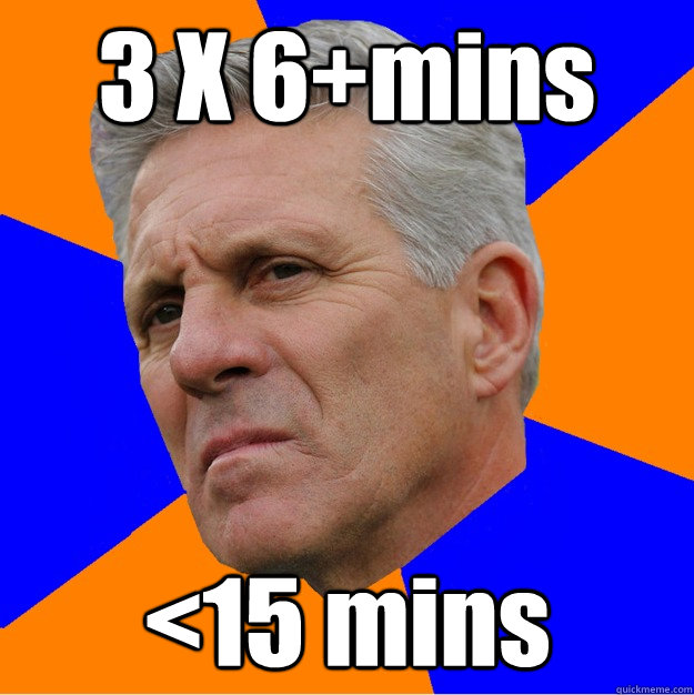 3 X 6+mins <15 mins  Uninformed Zook