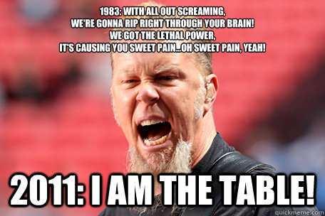 1983: With all out screaming,
We're gonna rip right through your brain!
We got the lethal power,
it's causing you sweet pain...oh sweet pain, yeah! 2011: I AM THE TABLE! - 1983: With all out screaming,
We're gonna rip right through your brain!
We got the lethal power,
it's causing you sweet pain...oh sweet pain, yeah! 2011: I AM THE TABLE!  I AM THE TABLE - James Hetfield