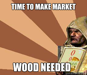 time to make market wood needed  
