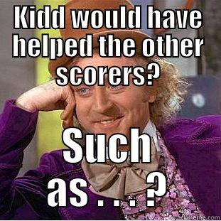 KIDD WOULD HAVE HELPED THE OTHER SCORERS? SUCH AS . . . ? Condescending Wonka