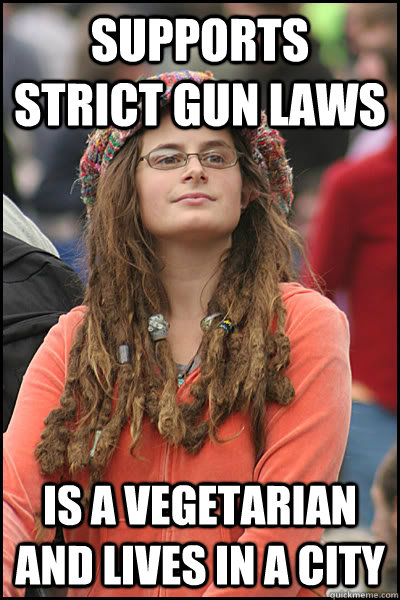 supports strict gun laws is a vegetarian and lives in a city  College Liberal