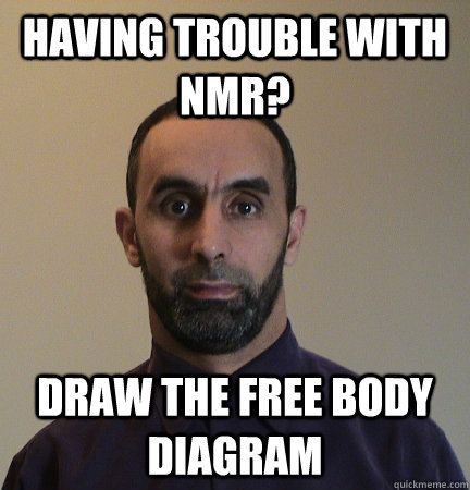 Having trouble with nmr? DRAW THE FREE BODY DIAGRAM  