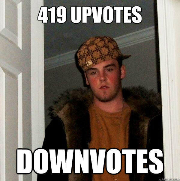 419 upvotes downvotes  Scumbag Steve