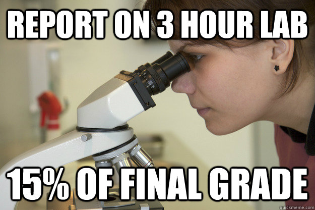 report on 3 hour lab 15% of final grade  Biology Major Student