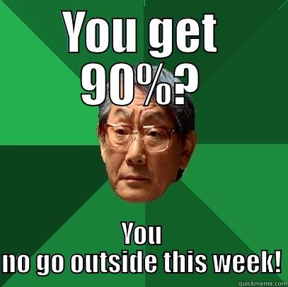 YOU GET 90%? YOU NO GO OUTSIDE THIS WEEK! High Expectations Asian Father