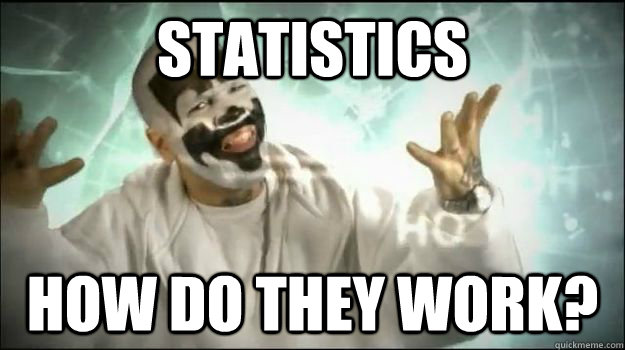 Statistics How Do They Work?  Fucking Magnets