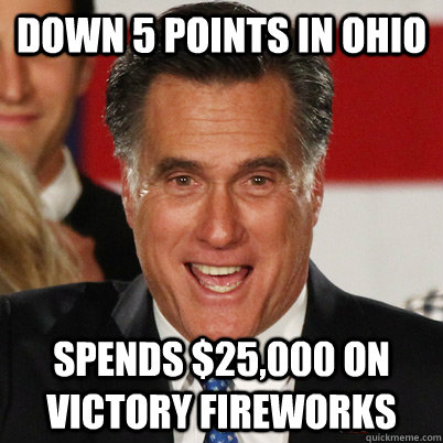 Down 5 points in Ohio Spends $25,000 on victory fireworks  Overconfident Romney