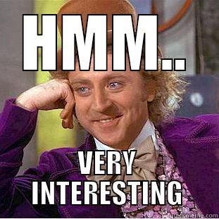 HMM.. VERY INTERESTING Condescending Wonka