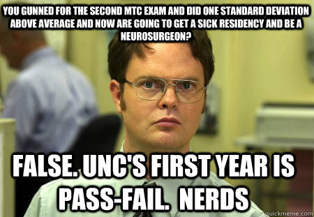 You gunned for the second MTC exam and did one standard deviation above average and now are going to get a sick residency and be a neurosurgeon? False. UNC's first year is pass-fail.  Nerds  Schrute