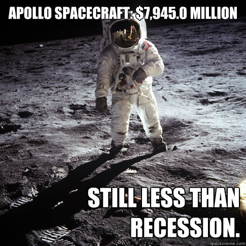 Apollo spacecraft: $7,945.0 million Still less than recession.   Buzz Aldrin