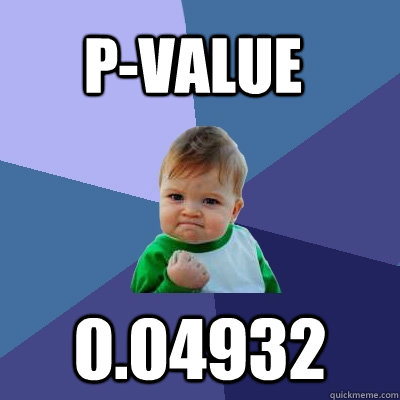 p-value 0.04932 - p-value 0.04932  Success Kid