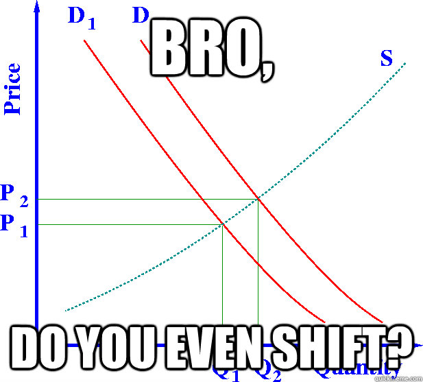 BRO, do you even shift?  