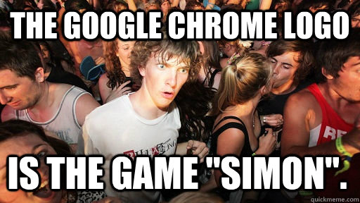 The Google Chrome Logo is the game 