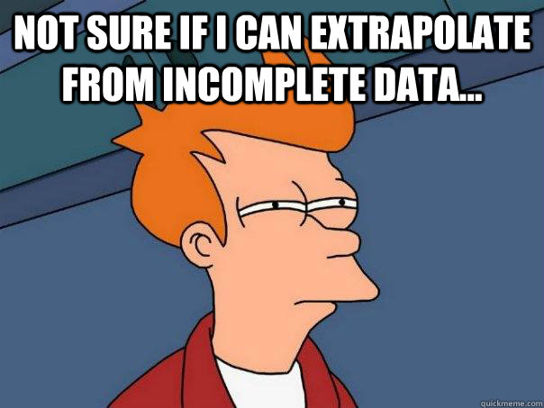 Not sure if I can extrapolate from incomplete data...  - Not sure if I can extrapolate from incomplete data...   Futurama Fry
