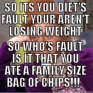 SO ITS YOU DIET'S FAULT YOUR AREN'T LOSING WEIGHT SO WHO'S FAULT IS IT THAT YOU ATE A FAMILY SIZE BAG OF CHIPS!!!   Creepy Wonka