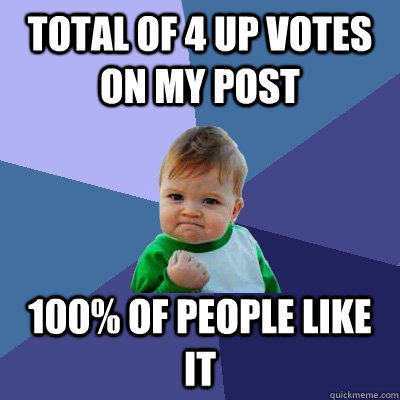 Total of 4 up votes on my post 100% of people like it - Total of 4 up votes on my post 100% of people like it  Success Kid