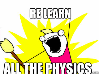 RE LEARN ALL THE Physics  All The Things
