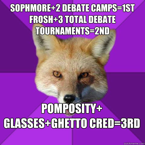 Sophmore+2 debate camps=1st
Frosh+3 total debate tournaments=2nd Pomposity+ glasses+ghetto cred=3rd  Forensics Fox