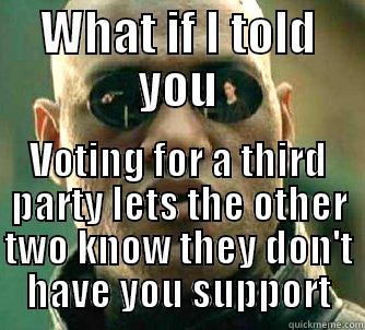 WHAT IF I TOLD YOU VOTING FOR A THIRD PARTY LETS THE OTHER TWO KNOW THEY DON'T HAVE YOU SUPPORT Matrix Morpheus