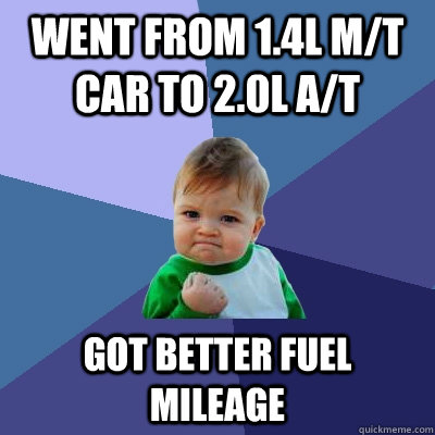 Went from 1.4l M/T car to 2.0L A/T Got better fuel mileage  Success Kid