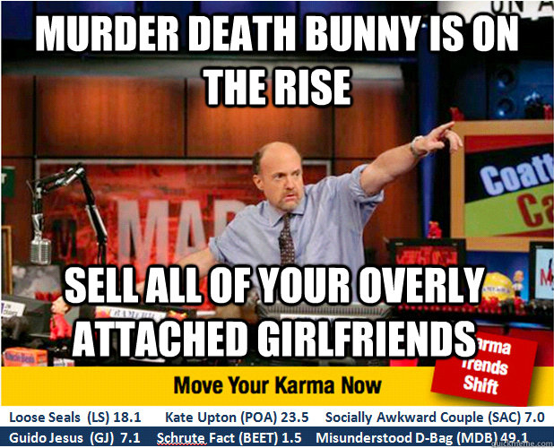 Murder Death Bunny is on the Rise Sell all of your Overly Attached Girlfriends   Jim Kramer with updated ticker