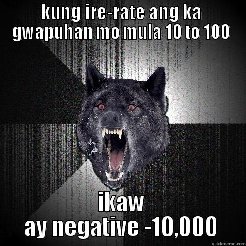 KUNG IRE-RATE ANG KA GWAPUHAN MO MULA 10 TO 100 IKAW AY NEGATIVE -10,000 Insanity Wolf