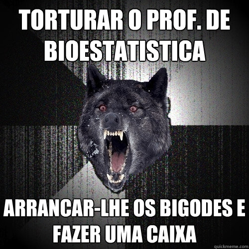 torturar o prof. de bioestatistica arrancar-lhe os bigodes e fazer uma caixa  Insanity Wolf