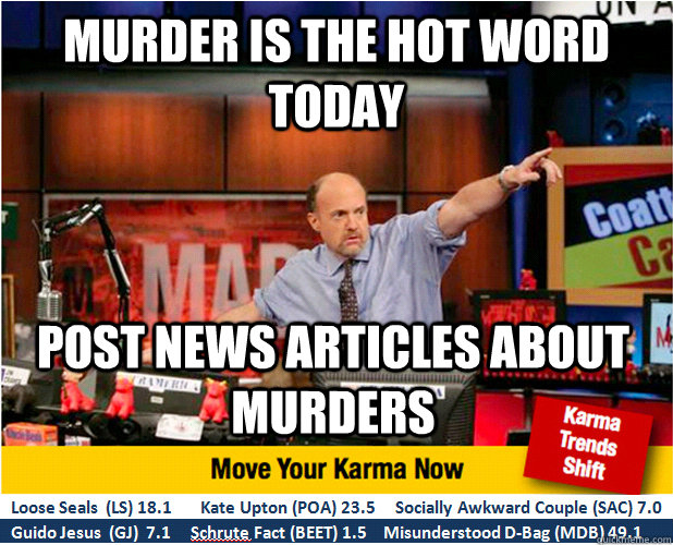MURDER IS the hot word today post news articles about murders  Jim Kramer with updated ticker