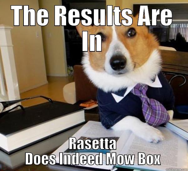 THE RESULTS ARE IN RASETTA DOES INDEED MOW BOX Lawyer Dog