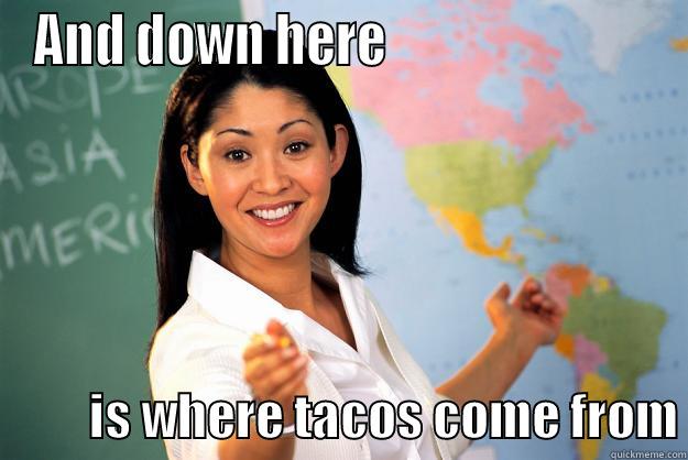 Where tacos come from... - AND DOWN HERE                                     IS WHERE TACOS COME FROM Unhelpful High School Teacher