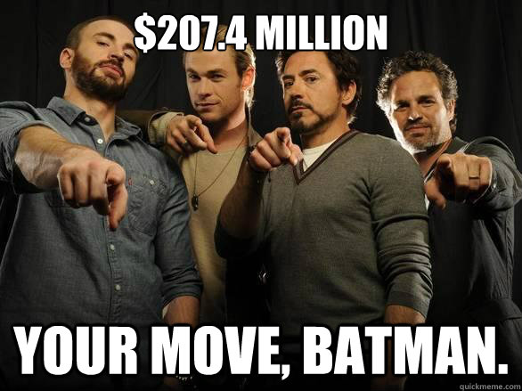 $207.4 Million Your move, Batman.  