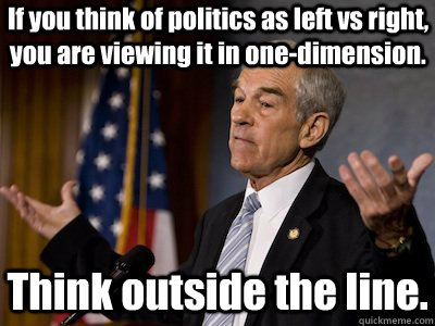 If you think of politics as left vs right, you are viewing it in one-dimension. Think outside the line. - If you think of politics as left vs right, you are viewing it in one-dimension. Think outside the line.  ron paul nobody else