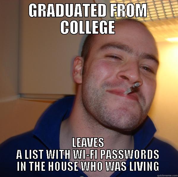 GRADUATED FROM COLLEGE LEAVES A LIST WITH WI-FI PASSWORDS IN THE HOUSE WHO WAS LIVING Good Guy Greg 