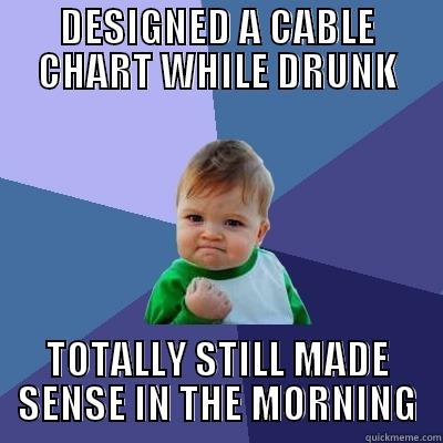 DESIGNED A CABLE CHART WHILE DRUNK TOTALLY STILL MADE SENSE IN THE MORNING Success Kid