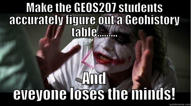 MAKE THE GEOS207 STUDENTS ACCURATELY FIGURE OUT A GEOHISTORY TABLE......... AND EVEYONE LOSES THE MINDS! Joker Mind Loss