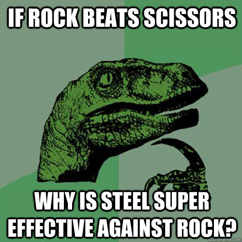 If rock beats scissors Why is steel super effective against rock? - If rock beats scissors Why is steel super effective against rock?  Philosoraptor