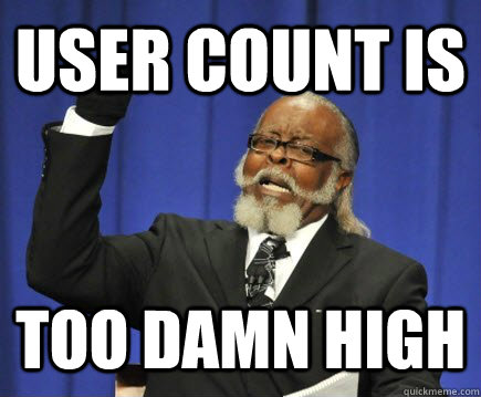 user count is too damn high  Too Damn High