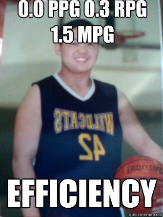 0.0 ppg 0.3 rpg 1.5 mpg efficiency  