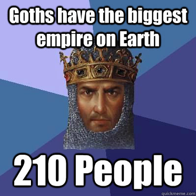 Goths have the biggest empire on Earth  210 People  Age of Empires