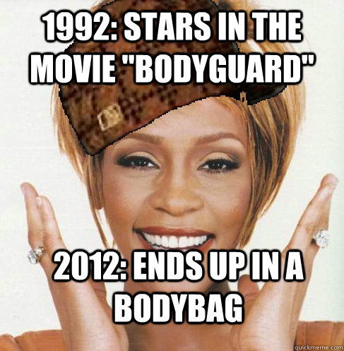 1992: Stars in the movie 