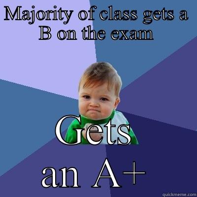 MAJORITY OF CLASS GETS A B ON THE EXAM GETS AN A+ Success Kid