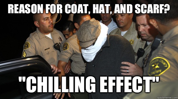 Reason for coat, hat, and scarf? 