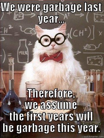 WE WERE GARBAGE LAST YEAR... THEREFORE, WE ASSUME THE FIRST YEARS WILL BE GARBAGE THIS YEAR. Chemistry Cat