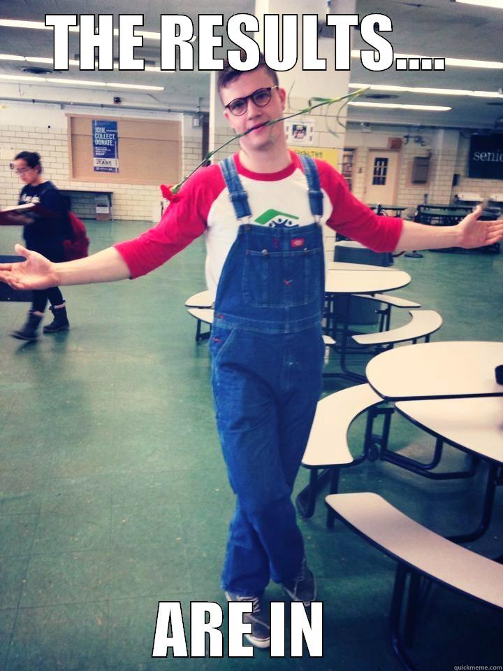 THE RESULTS.... ARE IN  Misc