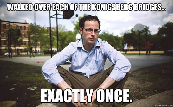Walked over each of the Konigsberg bridges... exactly once.  Nate Silver